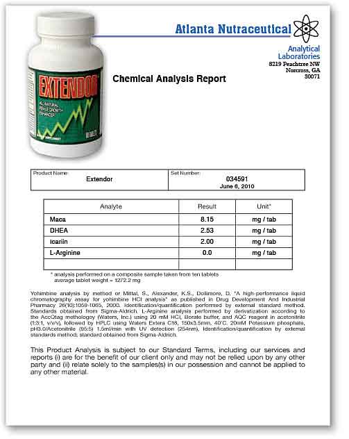 Extendor Lab Report