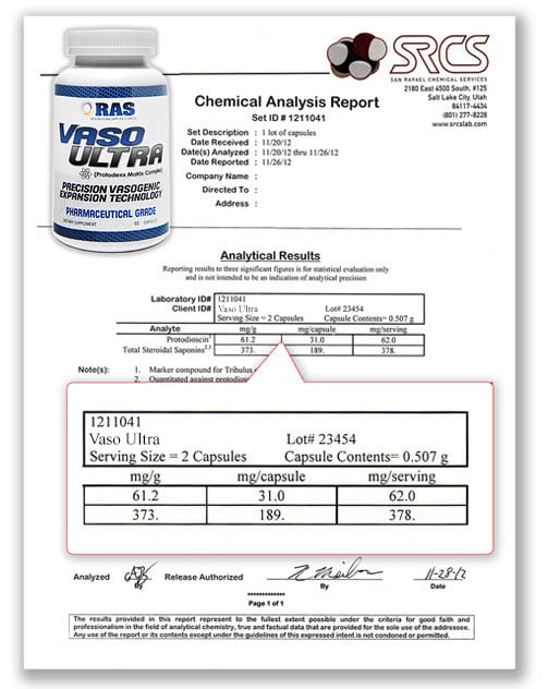 Vaso Ultra Lab Report