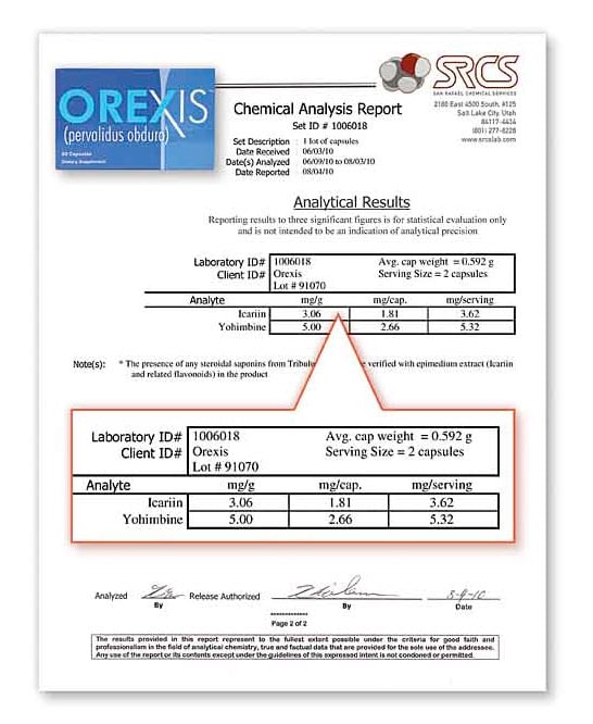 Orexis Lab Report