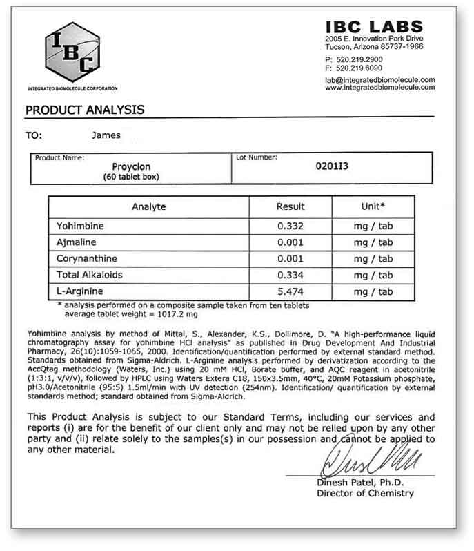 Procylon Lab Results