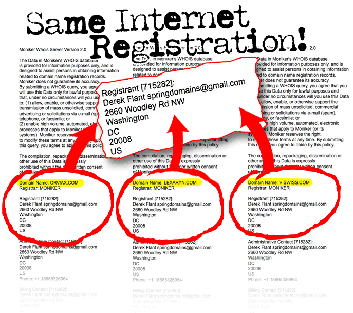 Same Internet Registration!