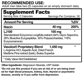 SizeVitrexx Ingredients