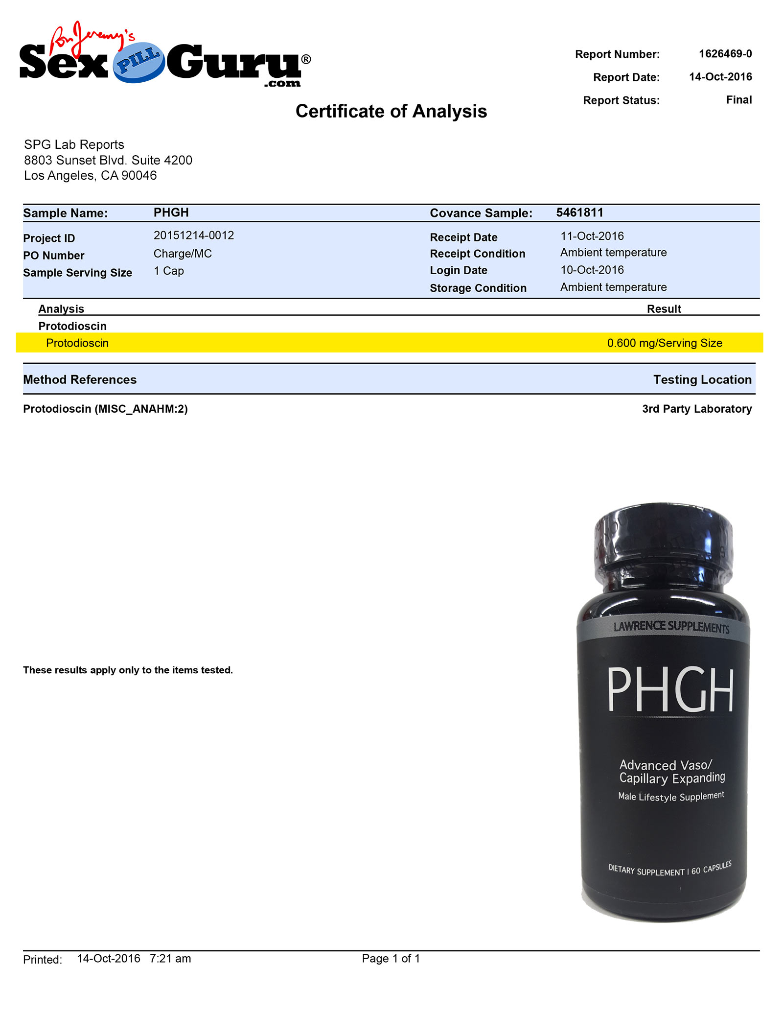 PHGH Lab Report